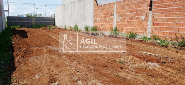 Imagem Terreno à Venda, 175 m² em Setville Altos De São José - São José Dos Campos Imagem Terreno à Venda, 175 m² em Setville Altos De São José - São José Dos Campos