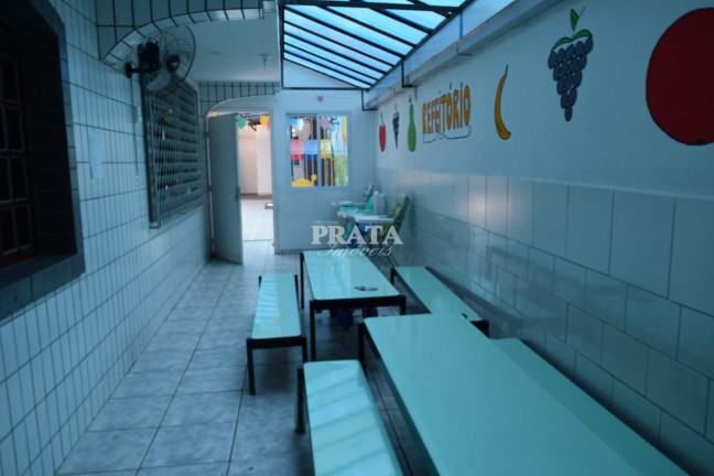 Imagem Imóvel Comercial à Venda, 237 m² em Aparecida - Santos Imagem Imóvel Comercial à Venda, 237 m² em Aparecida - Santos