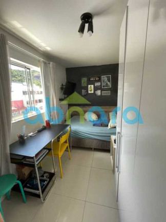 Imagem Cobertura com 4 Quartos à Venda, 150 m² em Copacabana - Rio De Janeiro Imagem Cobertura com 4 Quartos à Venda, 150 m² em Copacabana - Rio De Janeiro