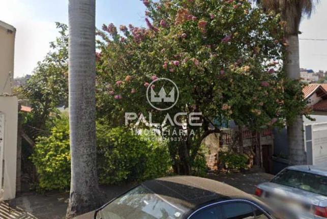 Imagem Terreno à Venda, 125 m² em Jardim Planalto - Piracicaba Imagem Terreno à Venda, 125 m² em Jardim Planalto - Piracicaba