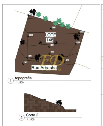 Imagem Terreno à Venda, 2.480 m² em Bairro Colinas Verdes - Atibaia Imagem Terreno à Venda, 2.480 m² em Bairro Colinas Verdes - Atibaia