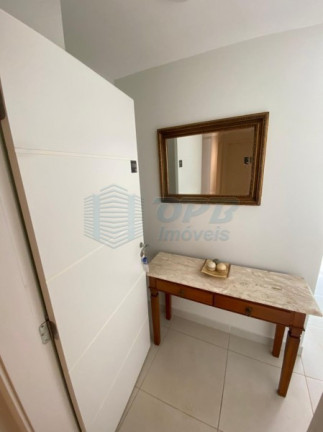 Imagem Apartamento à Venda,  em Jardim Palma Travassos - Ribeirão Preto