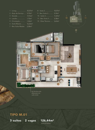 Imagem Apartamento com 3 Quartos à Venda, 126 m² em Fazenda - Itajaí