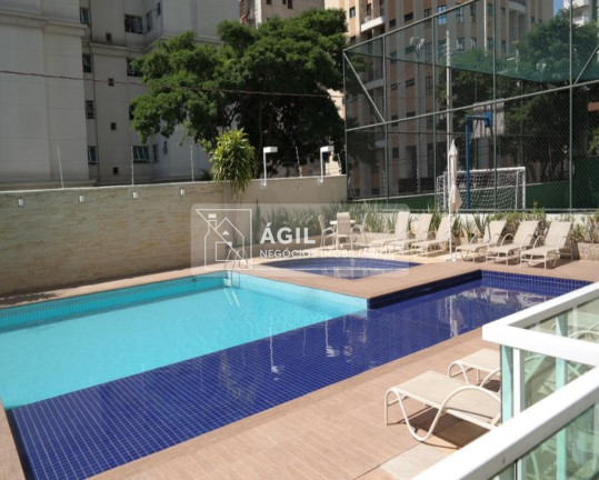 Imagem Apartamento com 3 Quartos à Venda, 160 m² em Parque Residencial Aquarius - São José Dos Campos Imagem Apartamento com 3 Quartos à Venda, 160 m² em Parque Residencial Aquarius - São José Dos Campos
