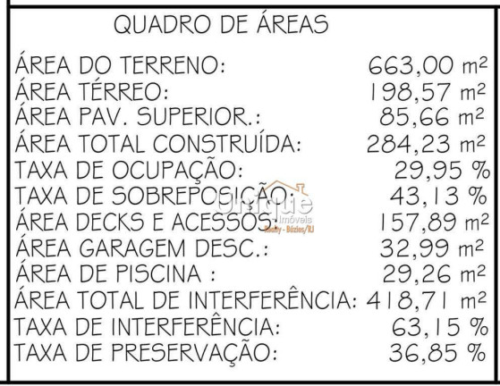 Imagem Casa com 4 Quartos à Venda, 284 m² em Marina - Armação Dos Búzios Imagem Casa com 4 Quartos à Venda, 284 m² em Marina - Armação Dos Búzios