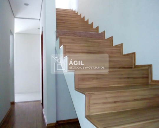 Imagem Sobrado com 4 Quartos à Venda, 235 m² em Loteamento Villa Branca - Jacareí Imagem Sobrado com 4 Quartos à Venda, 235 m² em Loteamento Villa Branca - Jacareí