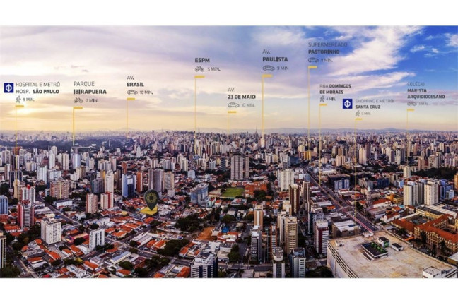 Imagem Apartamento com 1 Quarto à Venda, 27 m² em Vila Clementino - São Paulo Imagem Apartamento com 1 Quarto à Venda, 27 m² em Vila Clementino - São Paulo