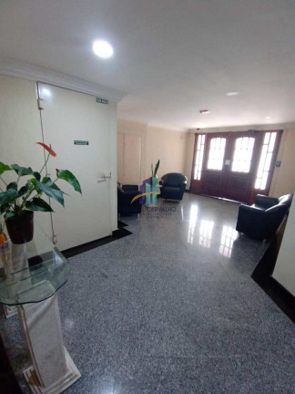 Imagem Apartamento com 2 Quartos à Venda, 65 m² em Aviação - Praia Grande Imagem Apartamento com 2 Quartos à Venda, 65 m² em Aviação - Praia Grande