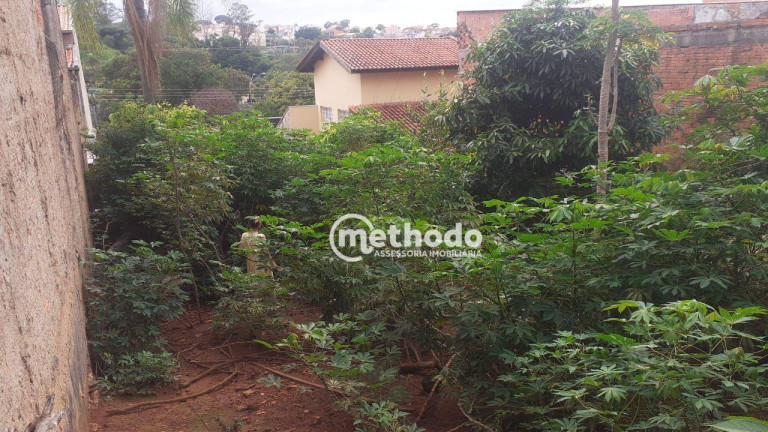 Imagem Terreno à Venda, 250 m² em Loteamento Parque São Martinho - Campinas Imagem Terreno à Venda, 250 m² em Loteamento Parque São Martinho - Campinas