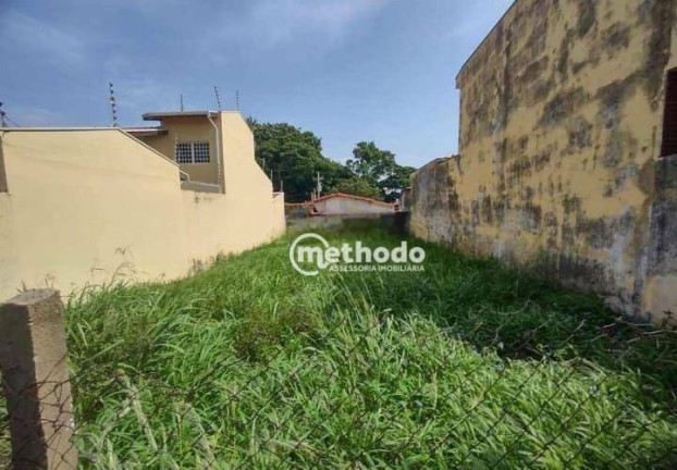 Imagem Terreno à Venda, 250 m² em Jardim Eulina - Campinas Imagem Terreno à Venda, 250 m² em Jardim Eulina - Campinas