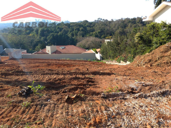 Imagem Terreno em Condomínio à Venda, 1.000 m² em Malota - Jundiaí Imagem Terreno em Condomínio à Venda, 1.000 m² em Malota - Jundiaí