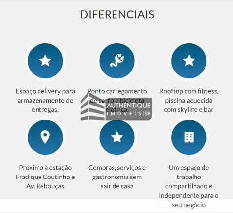 Imagem Apartamento com 4 Quartos à Venda, 174 m² em Pinheiros - São Paulo