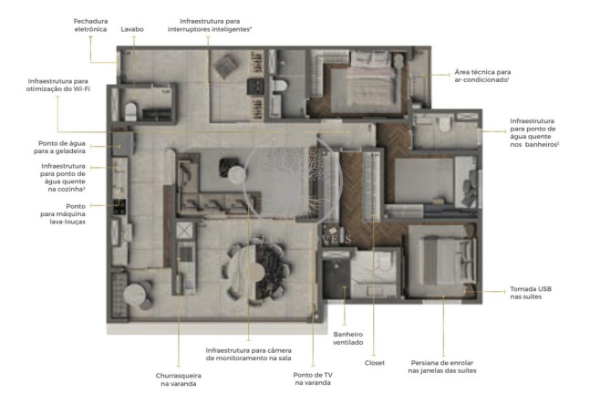 Imagem Apartamento com 4 Quartos à Venda, 125 m² em Jardim Das Paineiras - Campinas Imagem Apartamento com 4 Quartos à Venda, 125 m² em Jardim Das Paineiras - Campinas