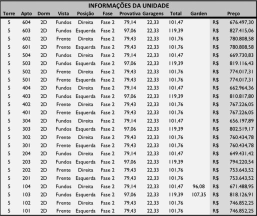 Imagem Apartamento com 2 Quartos à Venda, 79 m² em Fazenda Santa Petronilla - Bragança Paulista Imagem Apartamento com 2 Quartos à Venda, 79 m² em Fazenda Santa Petronilla - Bragança Paulista