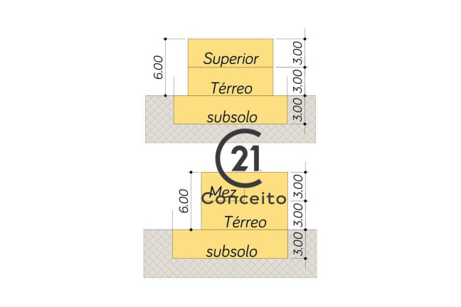 Imagem Casa com 2 Quartos à Venda, 100 m² em Campinas - São José Imagem Casa com 2 Quartos à Venda, 100 m² em Campinas - São José