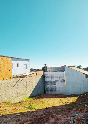 Imagem Terreno à Venda, 250 m² em Jardim Morumbi - Indaiatuba Imagem Terreno à Venda, 250 m² em Jardim Morumbi - Indaiatuba