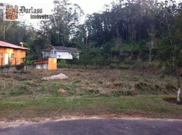 Terreno à Venda, 940 m² em Loteamento Capital Ville - Jundiaí