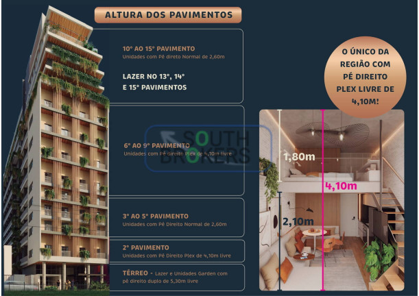 Imagem Apartamento com 1 Quarto à Venda, 15 m² em Centro - Curitiba Imagem Apartamento com 1 Quarto à Venda, 15 m² em Centro - Curitiba