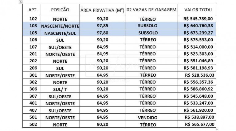 Imagem Apartamento com 4 Quartos à Venda, 90 m² em Jardim Oceania - João Pessoa Imagem Apartamento com 4 Quartos à Venda, 90 m² em Jardim Oceania - João Pessoa