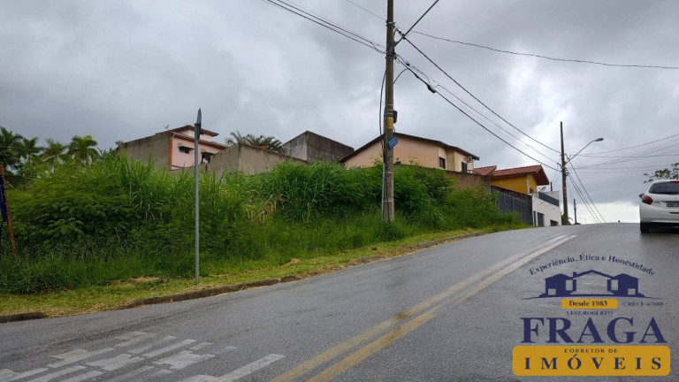 Terreno à Venda,  em Vila Hortência - Sorocaba