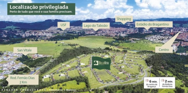 Imagem Terreno à Venda, 250 m² em Residencial Das Ilhas - Bragança Paulista Imagem Terreno à Venda, 250 m² em Residencial Das Ilhas - Bragança Paulista
