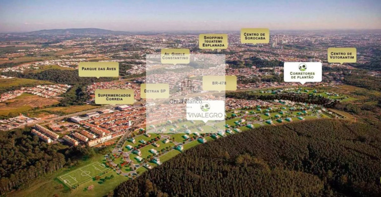 Imagem Terreno à Venda, 200 m² Imagem Terreno à Venda, 200 m²