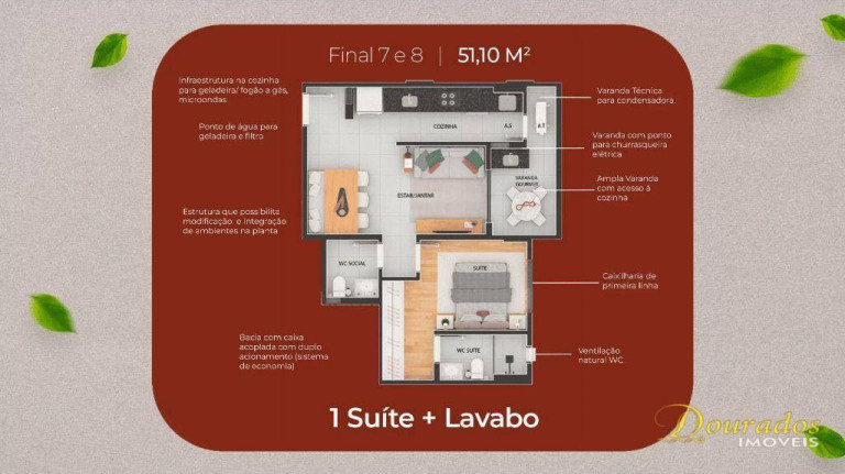 Imagem Apartamento com 1 Quarto à Venda, 51 m² em Vila Guilhermina - Praia Grande