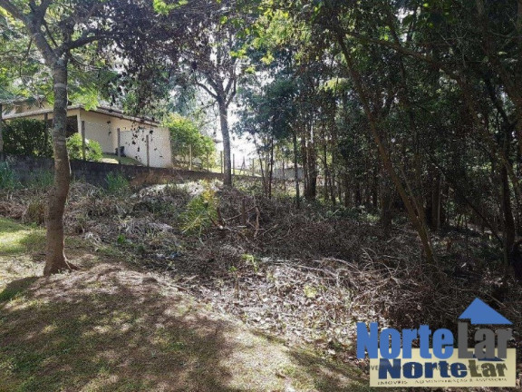 Imagem Terreno à Venda, 1.271 m² em Loteamento Capital Ville - Jundiaí Imagem Terreno à Venda, 1.271 m² em Loteamento Capital Ville - Jundiaí