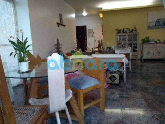 Imagem Cobertura com 3 Quartos à Venda, 210 m² em Ipanema - Rio De Janeiro Imagem Cobertura com 3 Quartos à Venda, 210 m² em Ipanema - Rio De Janeiro