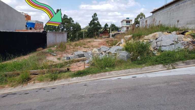 Imagem Terreno à Venda, 125 m² em Caucaia Do Alto - Cotia Imagem Terreno à Venda, 125 m² em Caucaia Do Alto - Cotia