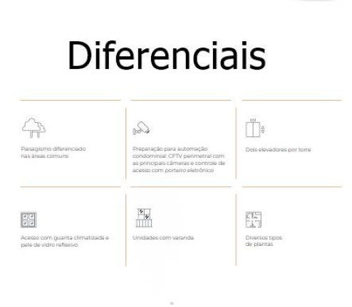 Imagem Apartamento com 2 Quartos à Venda, 55 m² em Pacaembu - Londrina Imagem Apartamento com 2 Quartos à Venda, 55 m² em Pacaembu - Londrina