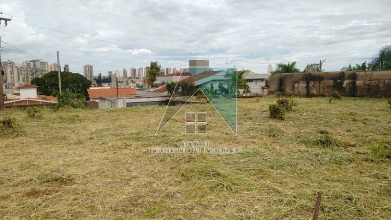 Imagem Terreno à Venda, em Ribeirânia - Ribeirão Preto Imagem Terreno à Venda, em Ribeirânia - Ribeirão Preto