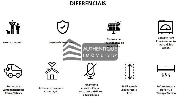 Imagem Apartamento com 3 Quartos à Venda, 126 m² em Pinheiros - São Paulo Imagem Apartamento com 3 Quartos à Venda, 126 m² em Pinheiros - São Paulo