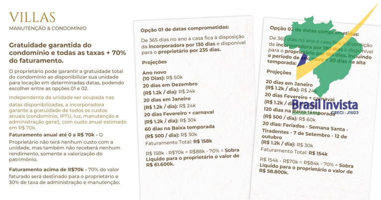 Imagem Casa com 2 Quartos à Venda, 50 m² em Trancoso - Porto Seguro Imagem Casa com 2 Quartos à Venda, 50 m² em Trancoso - Porto Seguro