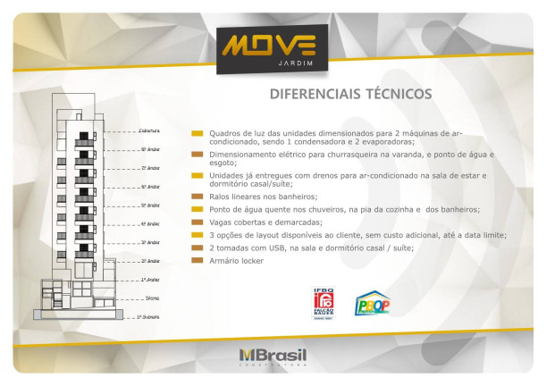 Imagem Apartamento com 2 Quartos à Venda, 49 m² em Jardim - Santo André Imagem Apartamento com 2 Quartos à Venda, 49 m² em Jardim - Santo André