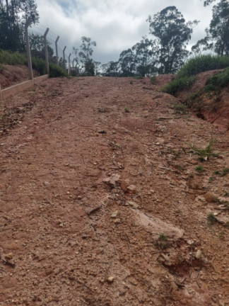 Imagem Terreno para Alugar ou Temporada, 2.270 m² em Caxambu - Jundiaí