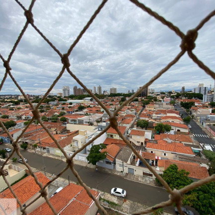 Imagem Imóvel com 2 Quartos à Venda, 71 m² em Centro - Indaiatuba Imagem Imóvel com 2 Quartos à Venda, 71 m² em Centro - Indaiatuba