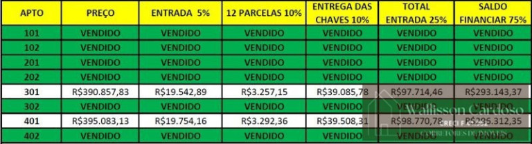 Imagem Apartamento com 2 Quartos à Venda, 65 m² em Centro - Camboriú