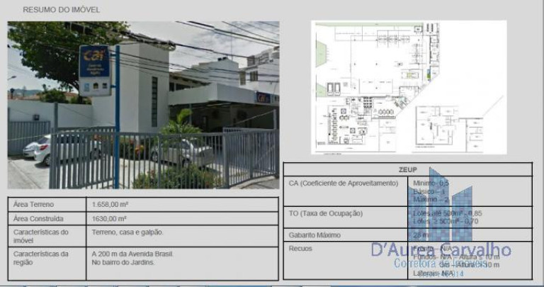 Imagem Terreno para Alugar, 1.630 m² em Jardim Paulista - São Paulo Imagem Terreno para Alugar, 1.630 m² em Jardim Paulista - São Paulo