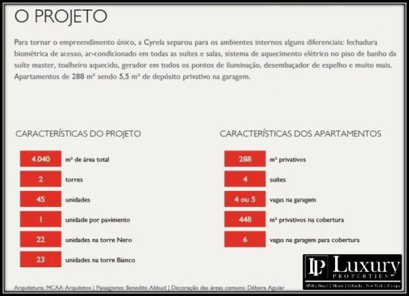 Imagem Apartamento com 4 Quartos à Venda, 288 m² em Moema - São Paulo Imagem Apartamento com 4 Quartos à Venda, 288 m² em Moema - São Paulo