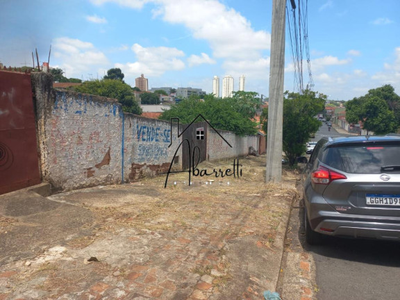 Imagem Terreno à Venda, 233 m² em Vila Rezende - Piracicaba Imagem Terreno à Venda, 233 m² em Vila Rezende - Piracicaba