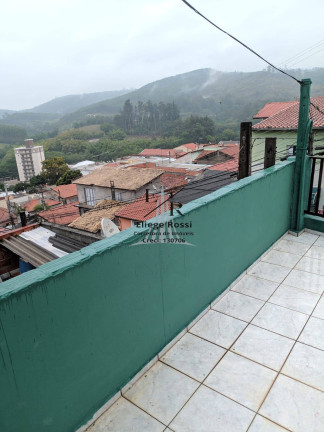 Imagem Casa com 5 Quartos à Venda, em Nações - Itatiba Imagem Casa com 5 Quartos à Venda, em Nações - Itatiba