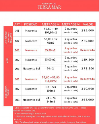 Imagem Apartamento com 2 Quartos à Venda, 56 m² em Bessa - João Pessoa Imagem Apartamento com 2 Quartos à Venda, 56 m² em Bessa - João Pessoa
