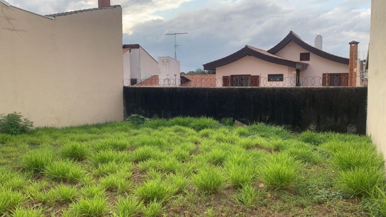 Terreno para Alugar, 360 m² em Parque Campolim - Sorocaba