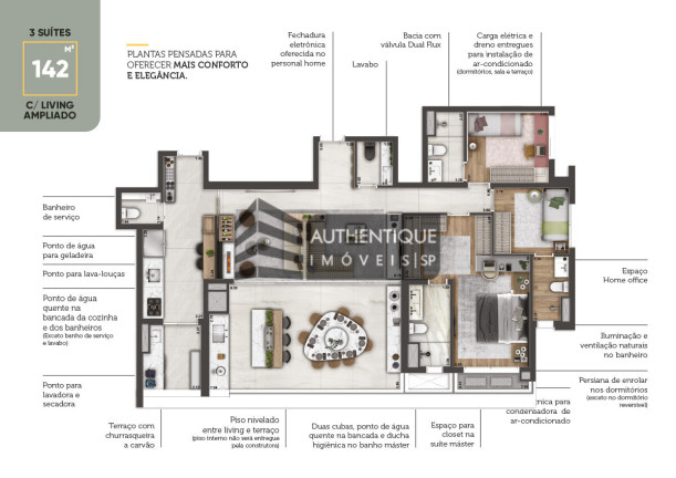 Imagem Apartamento com 4 Quartos à Venda, 142 m² em Vila Mariana - São Paulo Imagem Apartamento com 4 Quartos à Venda, 142 m² em Vila Mariana - São Paulo