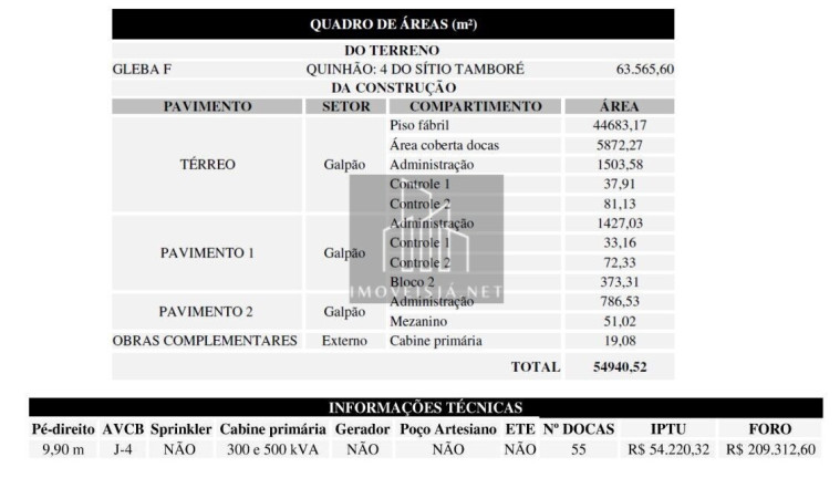 Imagem Imóvel Comercial à Venda, 54.940 m² em Centro Empresarial Tamboré - Barueri Imagem Imóvel Comercial à Venda, 54.940 m² em Centro Empresarial Tamboré - Barueri