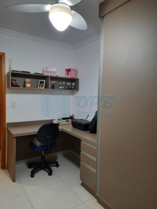 Imagem Apartamento à Venda, em Campos Eliseos - Ribeirão Preto Imagem Apartamento à Venda, em Campos Eliseos - Ribeirão Preto