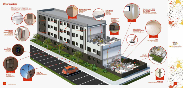 Imagem Imóvel com 2 Quartos à Venda, 42 m² em Planalto Verde - Ribeirão Preto Imagem Imóvel com 2 Quartos à Venda, 42 m² em Planalto Verde - Ribeirão Preto