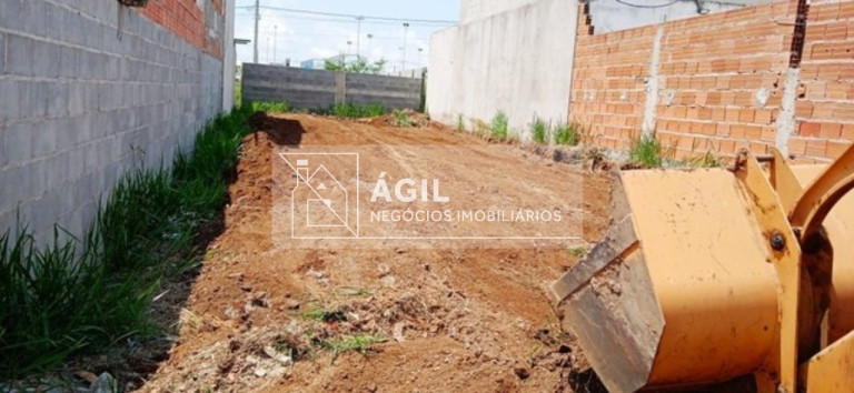 Imagem Terreno à Venda, 175 m² em Setville Altos De São José - São José Dos Campos Imagem Terreno à Venda, 175 m² em Setville Altos De São José - São José Dos Campos