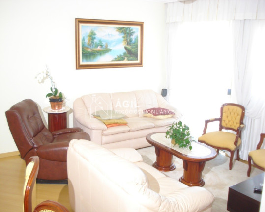 Imagem Apartamento com 4 Quartos à Venda, 126 m² em Jardim Esplanada - São José Dos Campos Imagem Apartamento com 4 Quartos à Venda, 126 m² em Jardim Esplanada - São José Dos Campos